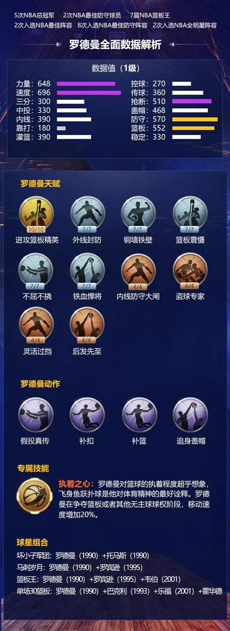 的策略